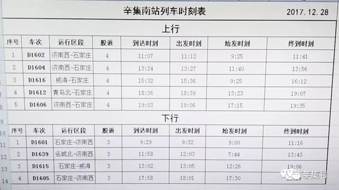 辛集列车时刻表最新,辛集列车时刻表最新查询