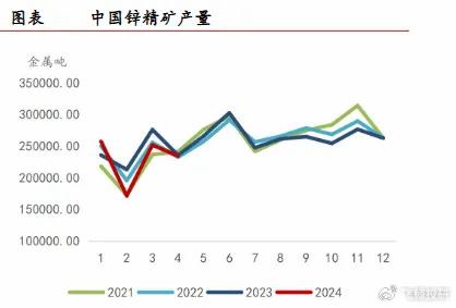 洛阳钼业股票动态更新，行业趋势、公司进展与市场反应