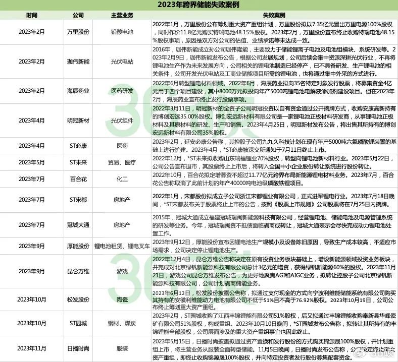 今日烯碳新才最新消息,今日稀土最新行情