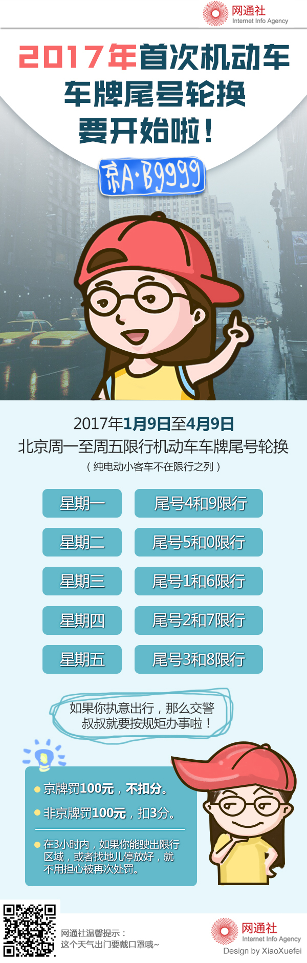 2017年机动车号牌最新规定,2017年机动车号牌最新规定查询