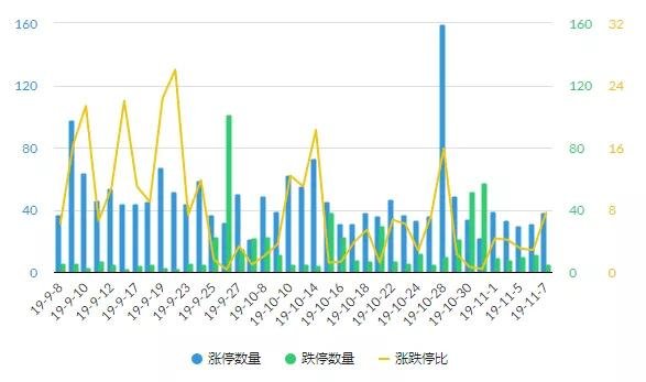 北京君正引领科技创新，塑造未来智能生态的最新消息新闻发布