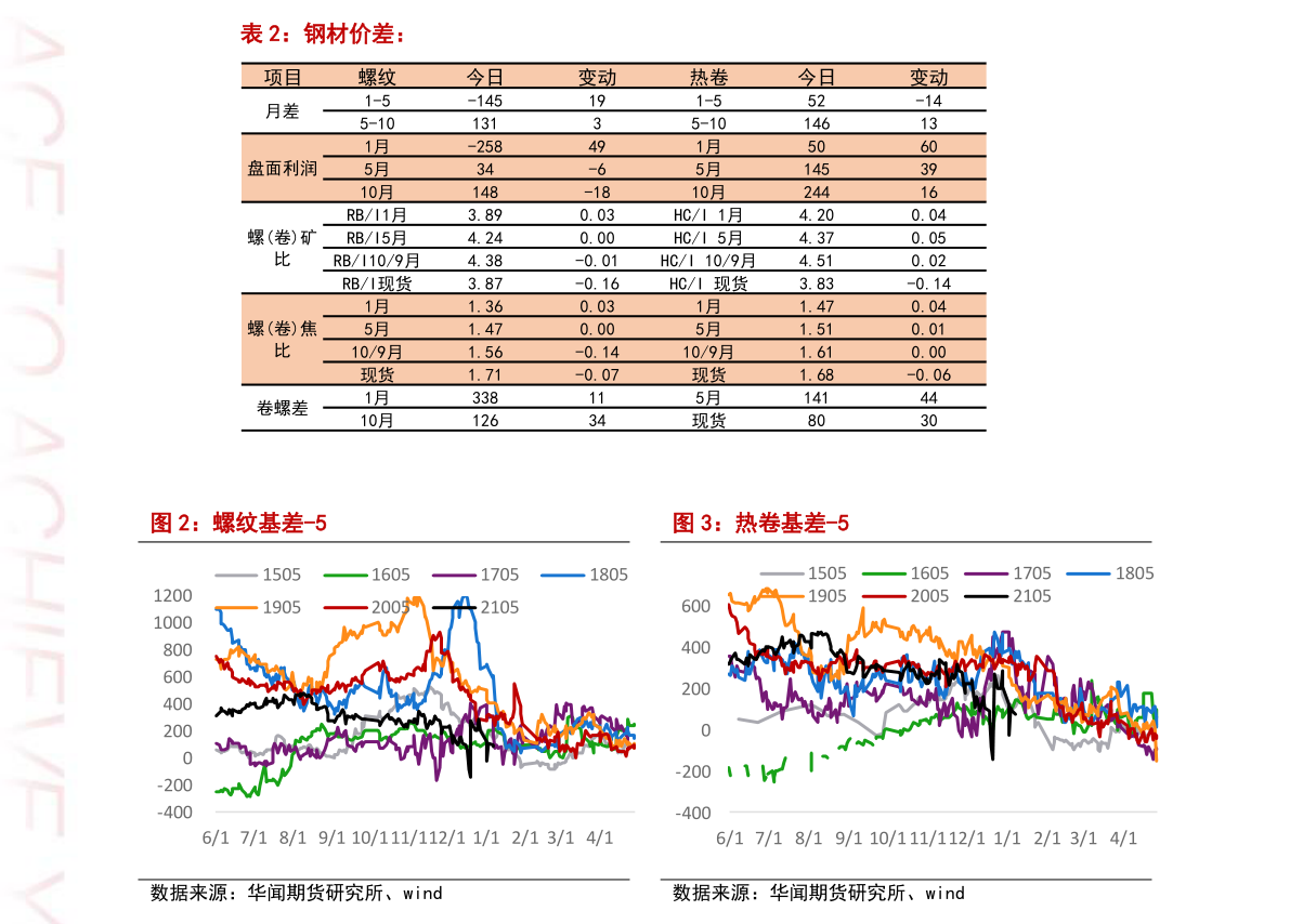 最新查股网，引领股市信息新时代的探索之旅