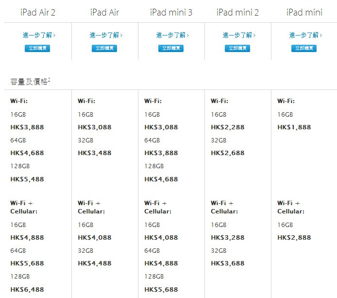 香港今日iPad最新报价