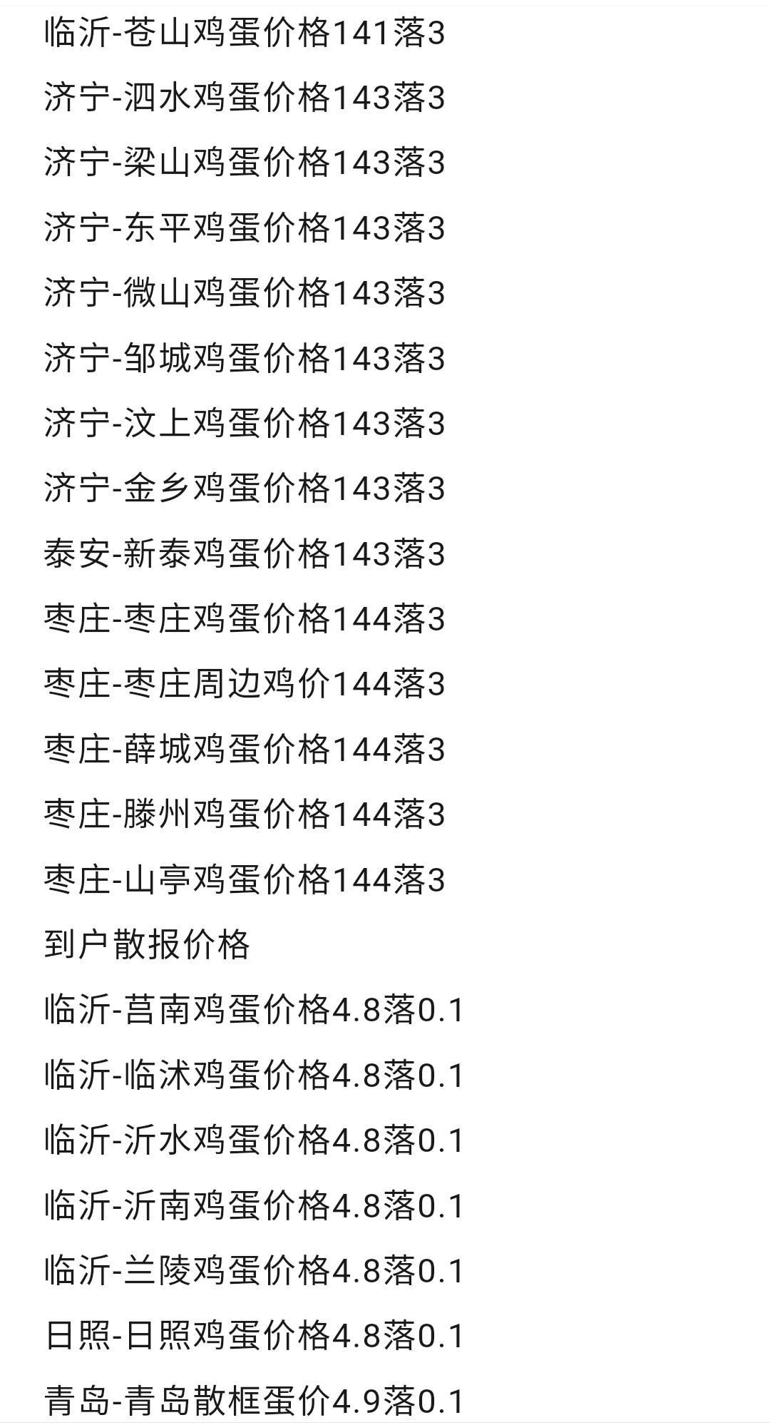 山东鸡蛋最新价格走势分析