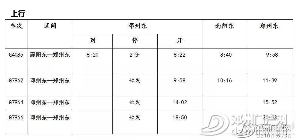 许昌最新高铁时刻表，连接未来的速度与便捷之旅