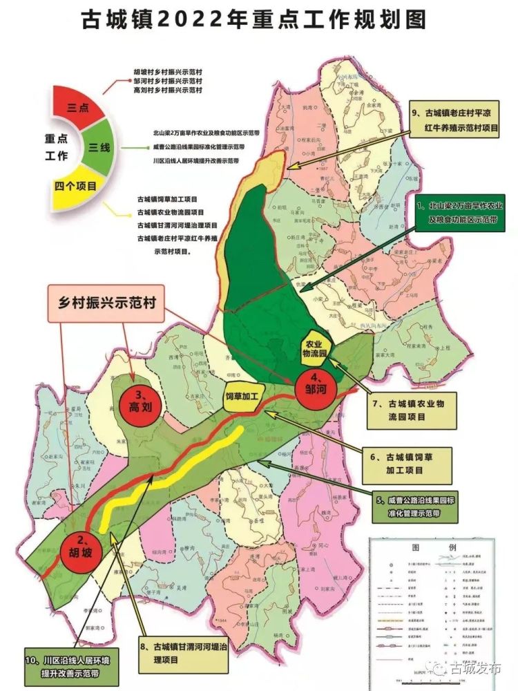 盘古镇未来发展规划揭秘，塑造全新城市面貌