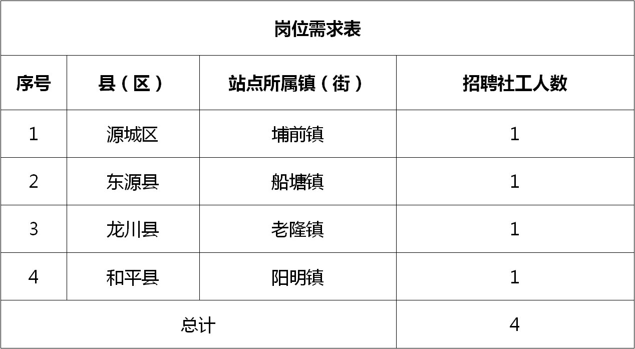 岩泉镇最新招聘信息全面解析